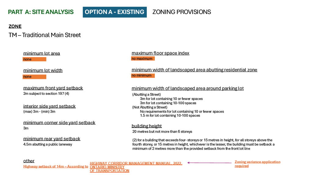 Existing Zoning Provisions