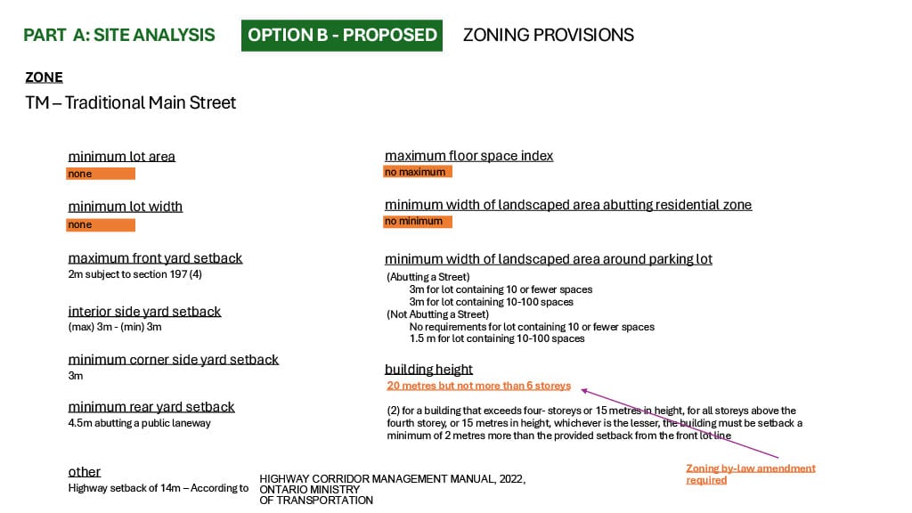 Proposed Zoning Provisions