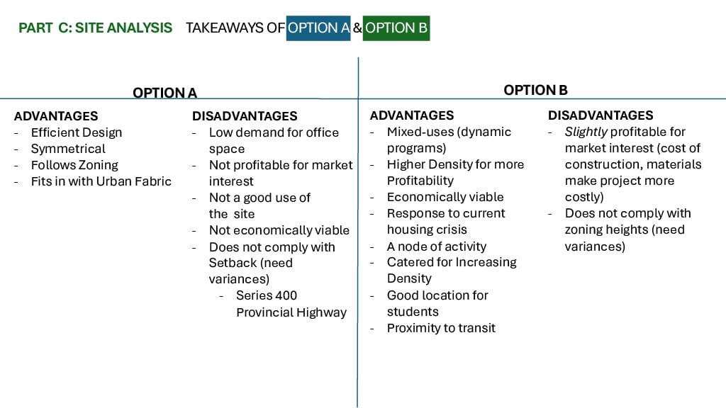 Takeaways of Existing vs Proposed