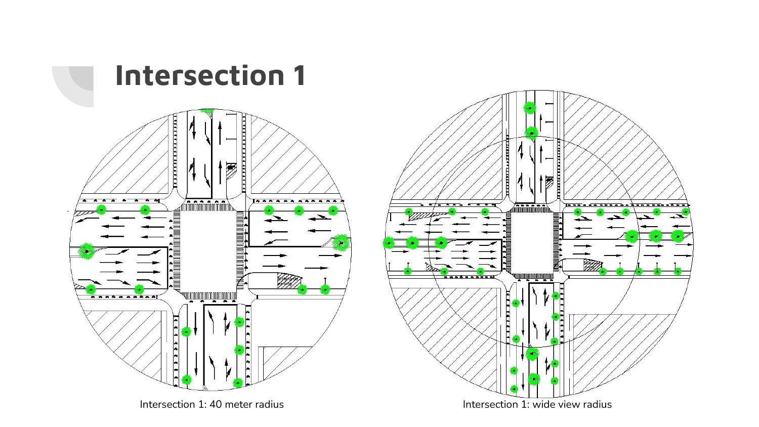 Intersection 1 drawn twice, at a forty metre radius and at a wider radius, with lane markings, crossings and street trees