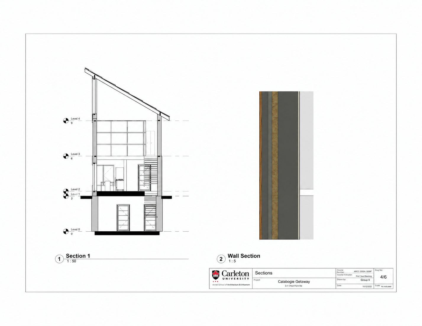 Sections