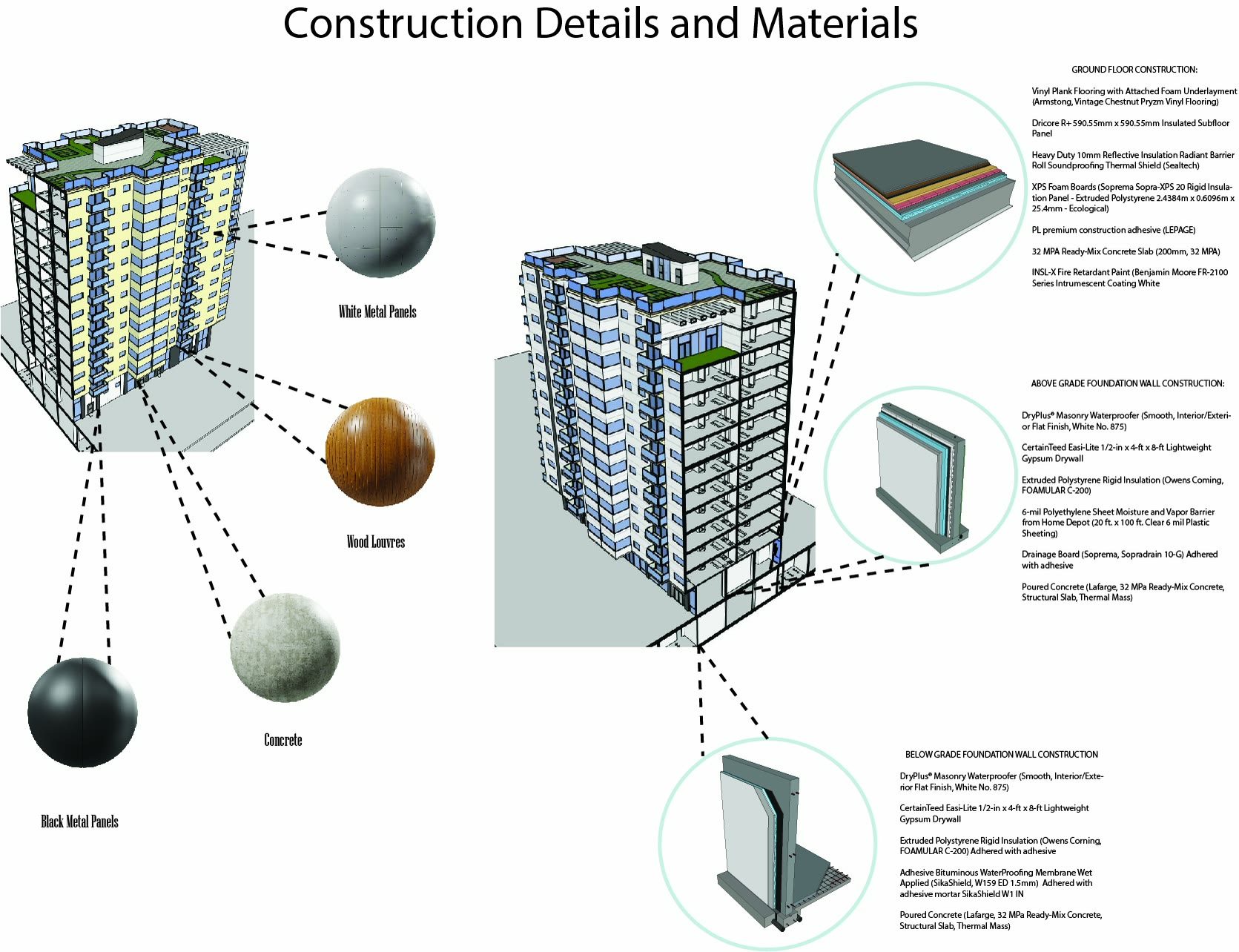 Construction details and materials for Building A, the wall assemblies called out from the massing with the metal panel, brick veneer and concrete specified